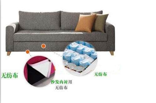 沙發無紡布
